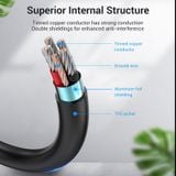  Vention USB 2.0 C Male to Mini-B Male 2A Cable 