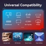  Cat8 SFTP Gaming Patch Cable 