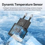  Củ sạc nhanh mini Vention Super-Small 1-Port PD Quick charger 20W (Type C, Smart & Safe, EU/US-Plug) 