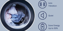 Máy giặt lồng ngang Electrolux Inverter 10Kg EWF1024D3WB