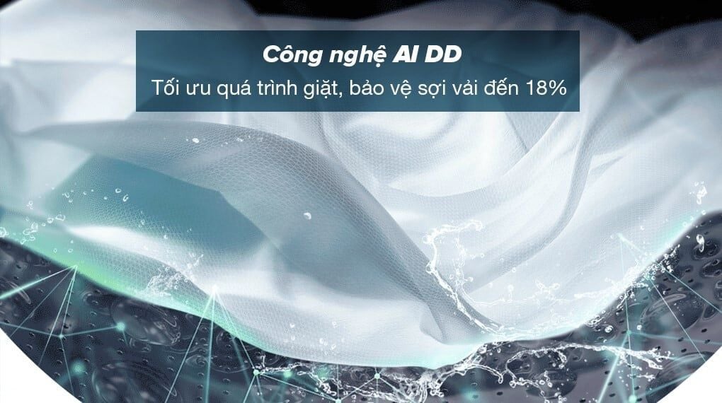 Máy giặt lồng ngang LG Inverter 10Kg + sấy 6Kg FV1410D4W1