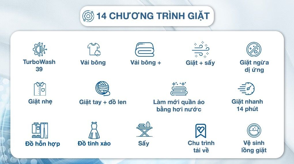 Máy giặt lồng ngang LG Inverter 14Kg + sấy 8Kg FV1414H3BA