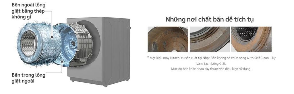 Máy giặt lồng ngang Hitachi Inverter 10Kg BD-100GV WH