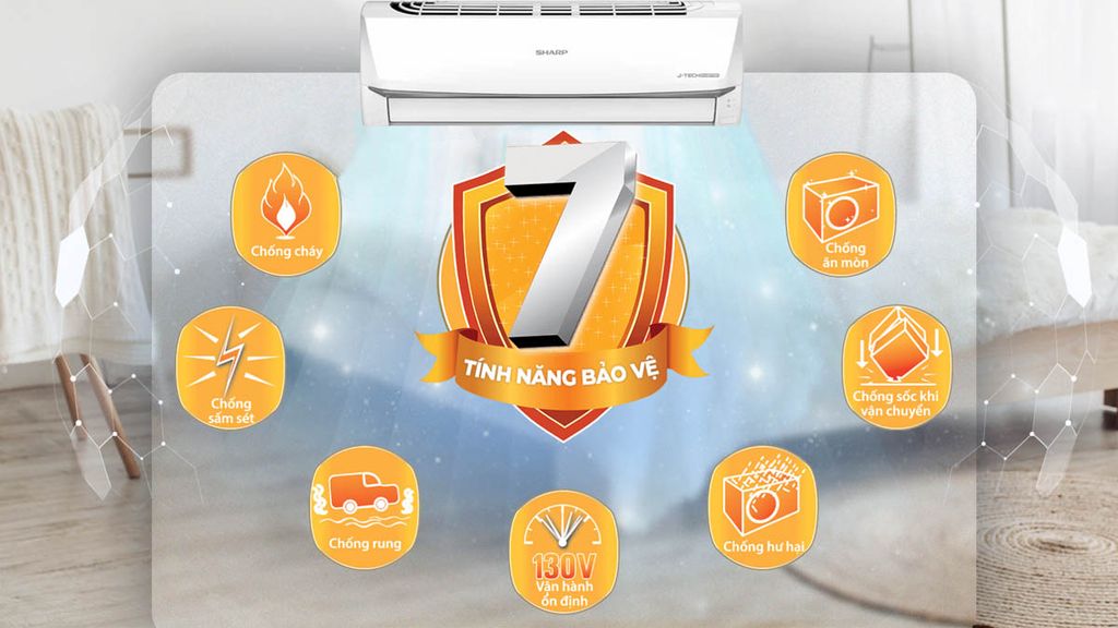 Điều hoà Sharp Inverter 12000 BTU AH-X13ZW