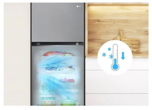 Tủ lạnh LG Inverter 335L GN-M332PS