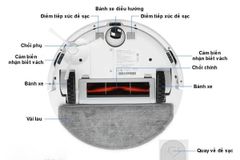 Robot hút bụi Xiaomi Vacuum E10 EU (BHR6783EU)