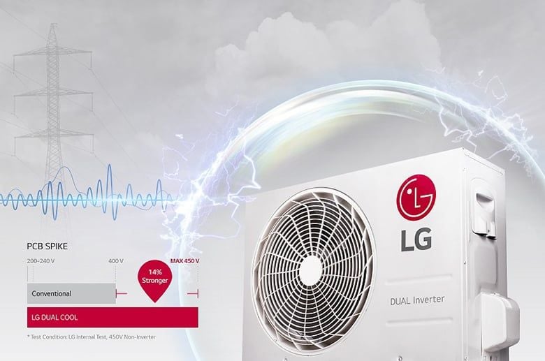 Điều hòa LG 2 chiều Inverter 2HP-18.000BTU B18END1
