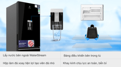 Tủ lạnh Electrolux Inverter 308 lít EBB3442K-H