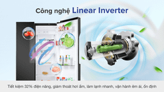 Tủ lạnh LG Inverter 613 lít GR-B247WB