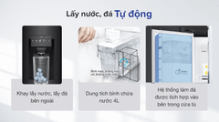 Tủ lạnh LG Inverter 601 lít GR-D247MC