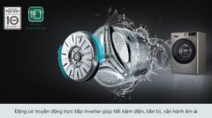 Máy giặt LG AI DD Inverter 11 kg FV1411S4P