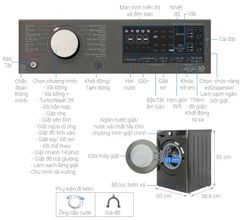 Máy giặt lồng ngang LG Inverter 12Kg FV1412S3BA