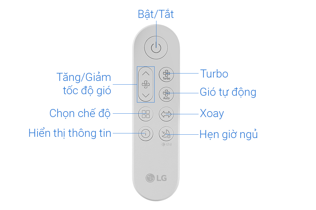 Máy lọc không khí LG PuriCare AeroTower Hit FS15GPBK0.ABAE 40W