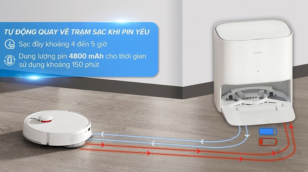Robot hút bụi lau nhà Xiaomi Vacuum X20 (BHR7955US)