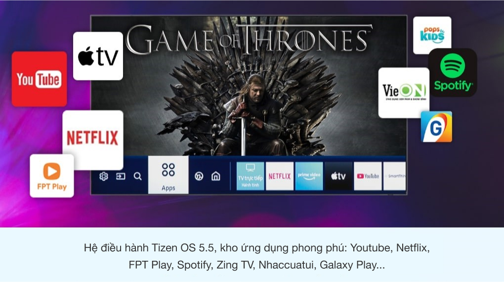 Tizen OS 5.5 Tizen OS 5.5