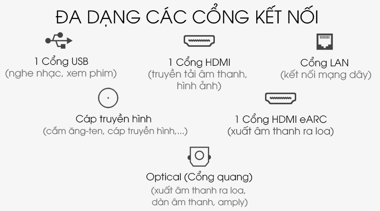 Cổng kết nối - Smart Tivi Samsung 4K 65 inch UA65TU7000 Cổng kết nối - Smart Tivi Samsung 4K 65 inch UA65TU7000
