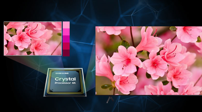 Smart Tivi Samsung 4K 65 inch UA65TU7000 - Crystal 4K Smart Tivi Samsung 4K 65 inch UA65TU7000 - Crystal 4K