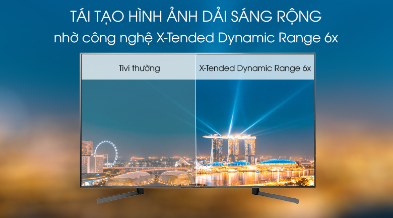 Android Tivi Sony 4K 85 inch KD-85X9500G công nghệ hình ảnh 1