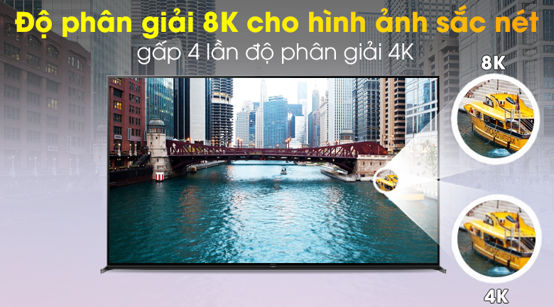 Android Tivi Sony 8K 85 inch KD-85Z8H