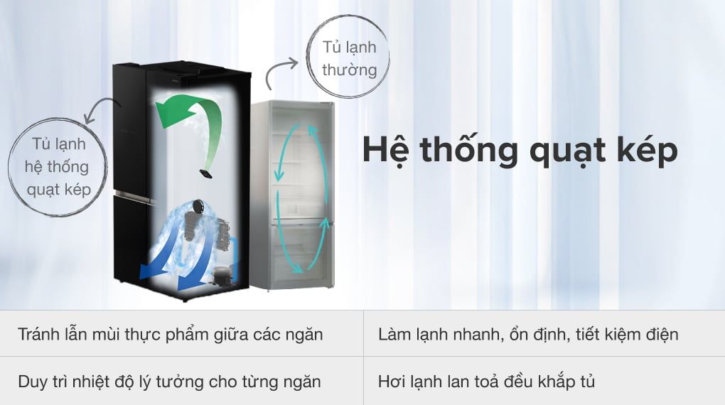 Tủ lạnh Hitachi Inverter 569 lít Multi Door R-WB640PGV1 GCK