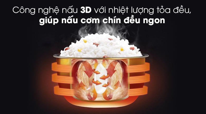 Nồi cơm điện tử Panasonic 1.8 lít SR-CX188SRA