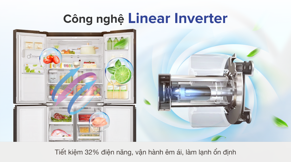 Tủ lạnh LG Inverter 494 lít GR-D22MB