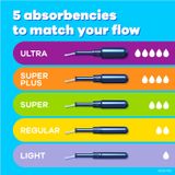  Băng vệ sinh Tampax Pearl Super Absorbency with LeakGuard Braid Unscented 50 Tampons 