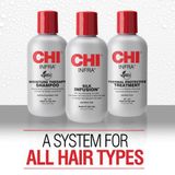  Set 3 sản phẩm chăm sóc tóc hư tổn Chi Thermal Care Kit for Dry and Damaged Hair 