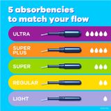  Băng vệ sinh Tampax Pearl Super Plus Plastic Tampons Unscented 50 miếng 