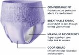  Băng vệ sinh quần Amazon Basics Incontinence & Postpartum Underwear for Women, Maximum Absorbency, Small, Lavender 24 cái 