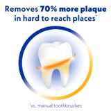  Set 2 Đầu bàn chải Spinbrush Pro Clean Replacement Heads, Soft Bristles (2 cái) 