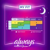  Băng vệ sinh có cánh ban đêm Always Radiant Feminine Pads (Size 3 - 22 miếng) 