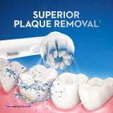  Bàn chải Pin Oral-B Battery Power Electric Toothbrush Pro-Health Gum Care 