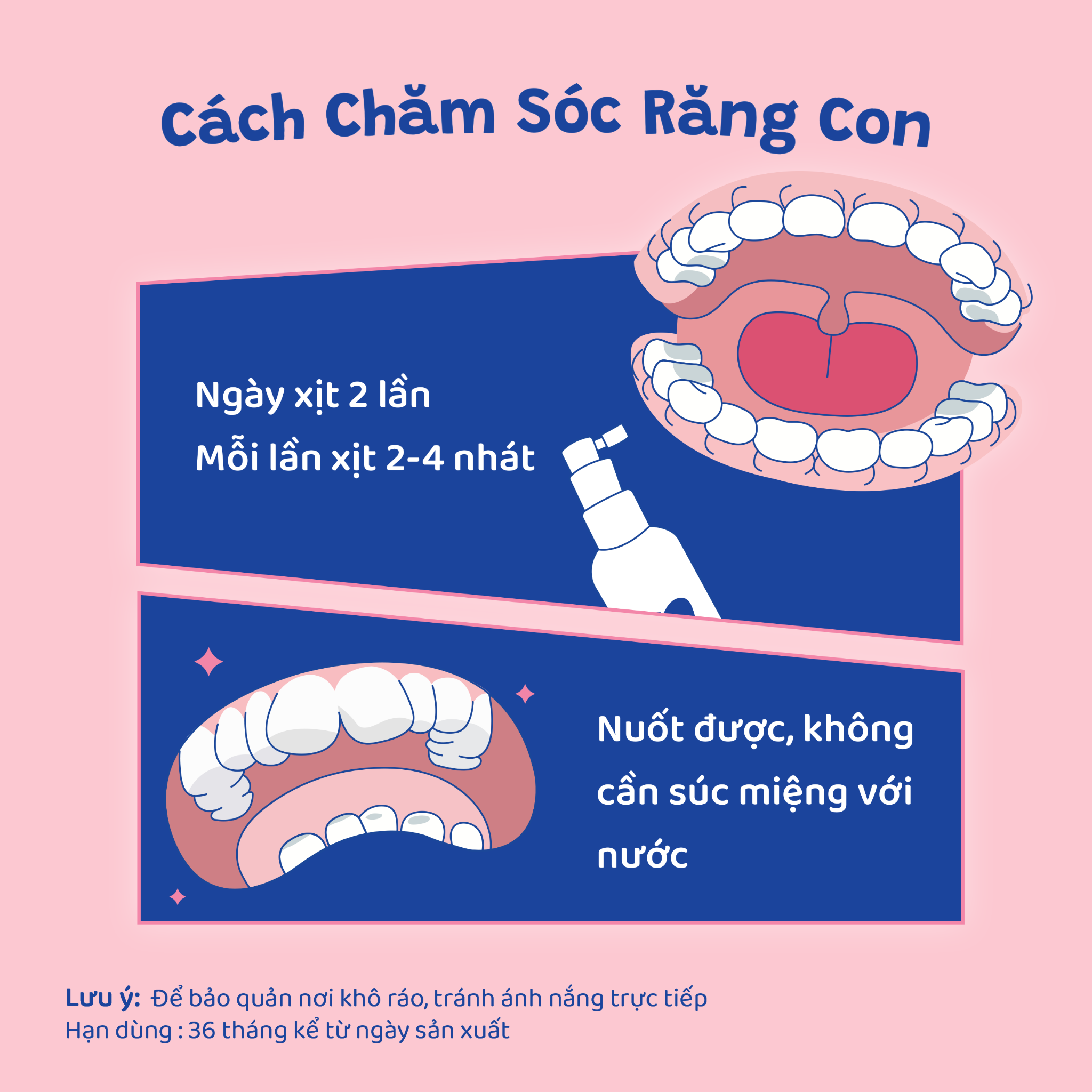  Xịt Wetee Vệ Sinh Răng Miệng Cho Bé Từ 6 Tháng Tuổi Trở Lên 30ml (Safeformula Infant), Vị Ngọt, Hỗ Trợ Ngăn Ngừa Hôi Sữa Nấm  Miệng,Hỗ Trợ Giảm Đau Trong Quá Trình Mọc Răng Của Trẻ 