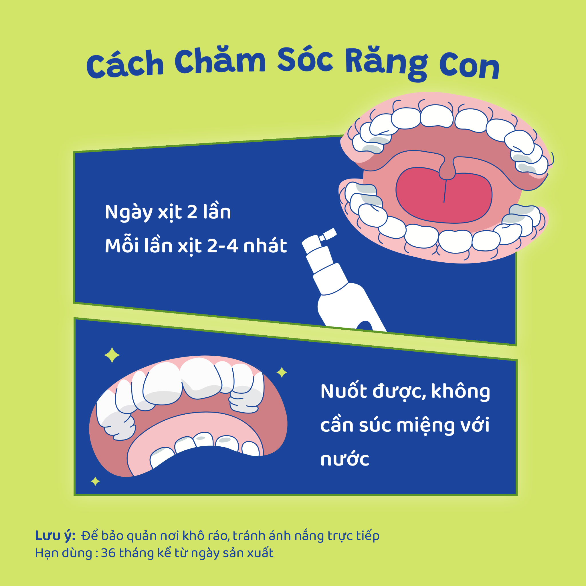  Xịt Vệ Sinh Răng Miệng Wetee Cho Bé Từ 1 Tuổi 30ml, Hương Nho, Vị Ngọt An Toàn Bé Có Thể Nuốt Được 