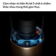 Quạt không cánh kèm lọc không khí DYSON Pure Cool Link TP09 màu trắng