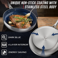 Chảo chống dính inox cao cấp Ciwete 24cm