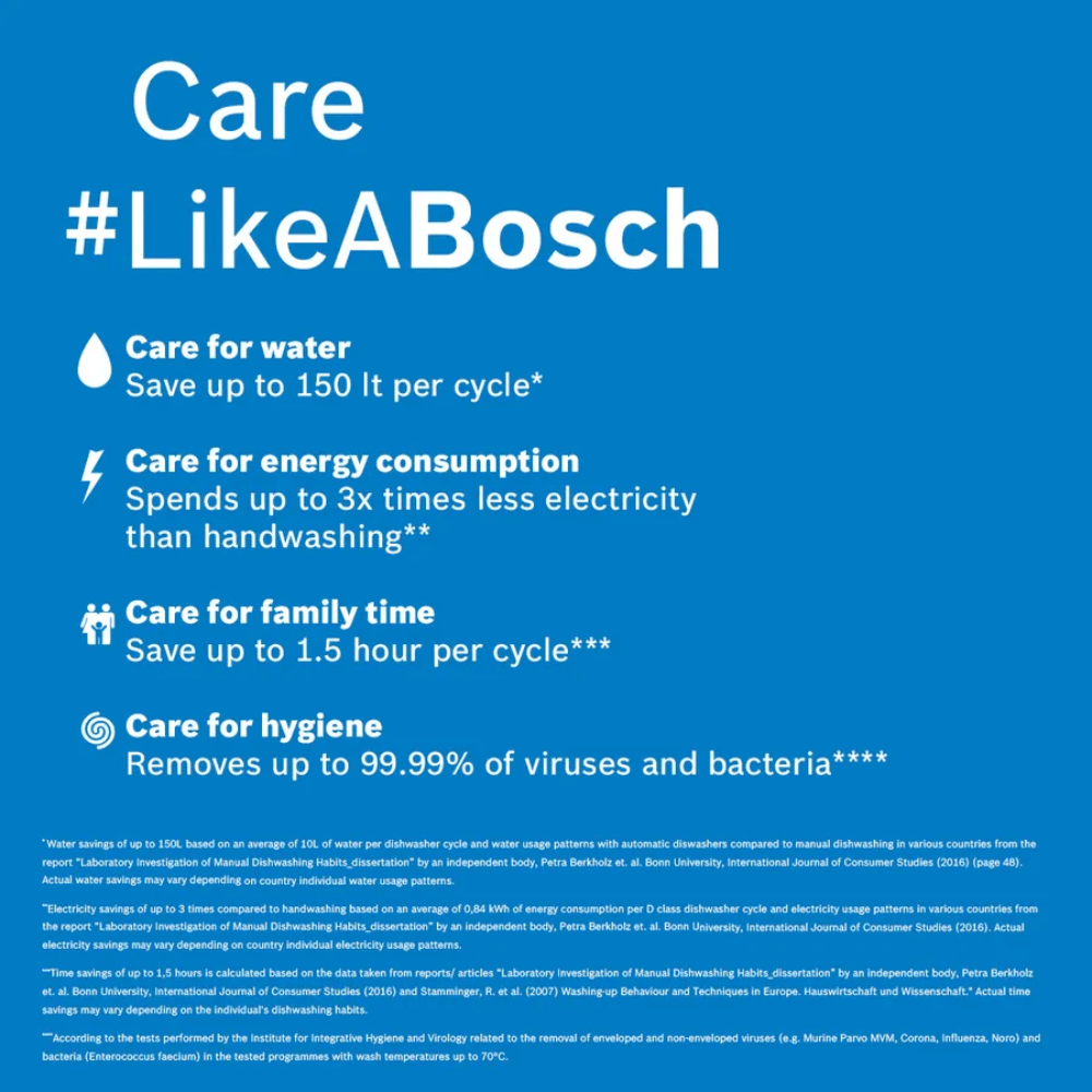 Máy rửa bát độc lập BOSCH SMS6ZCI08E serie 6