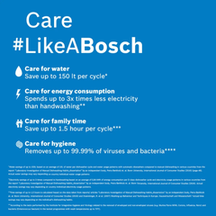 Máy rửa bát độc lập BOSCH SMS6ZCI08E serie 6