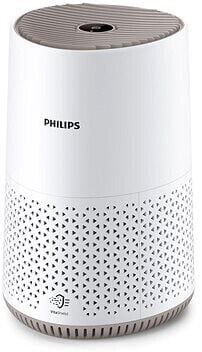Máy lọc không khí PHILIPS AC0650/10