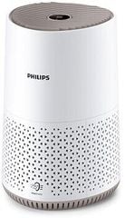 Máy lọc không khí PHILIPS AC0650/10