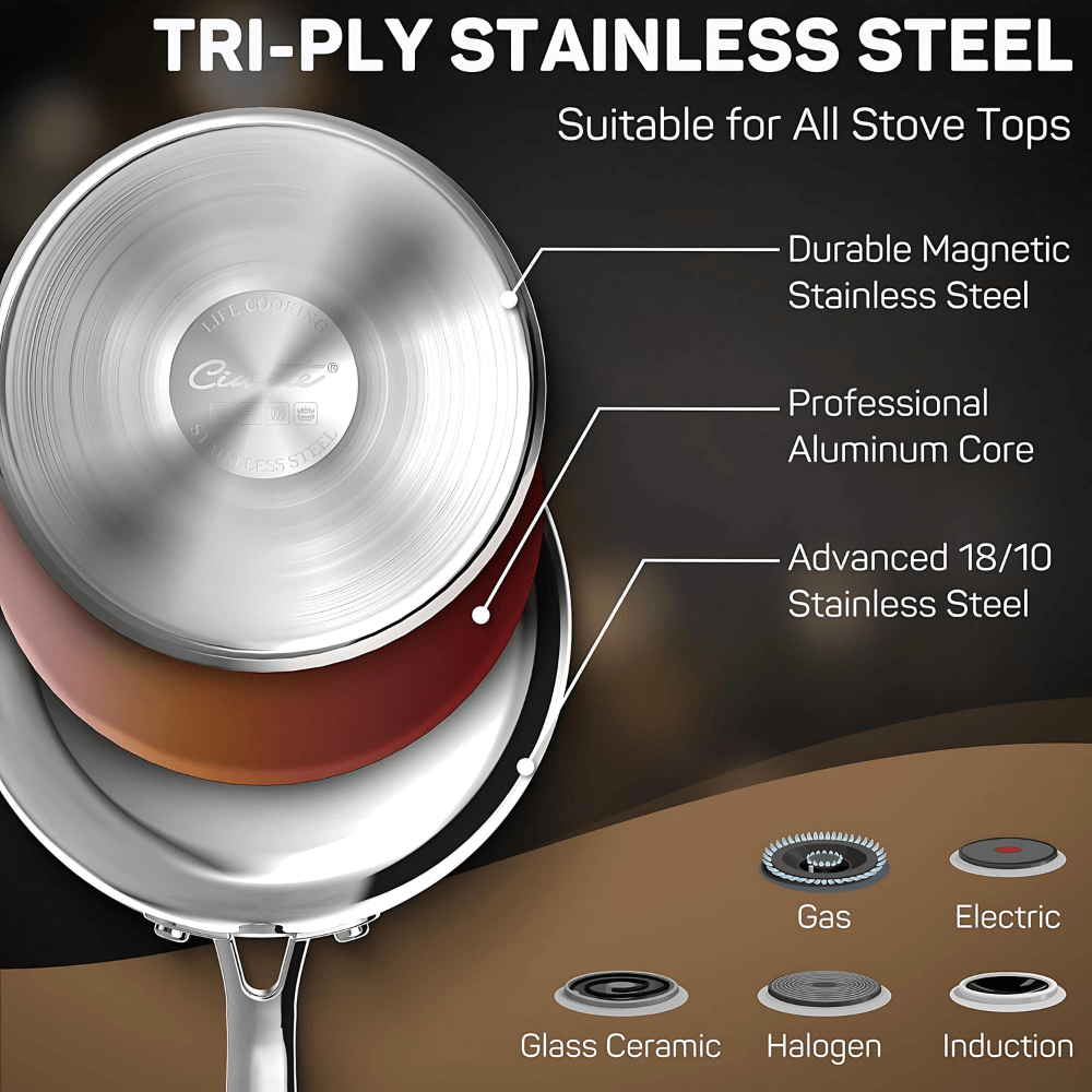 Quánh inox cao cấp Ciwete 16cm