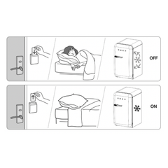 Tủ lạnh SMEG FAB5RCR5 34L màu kem