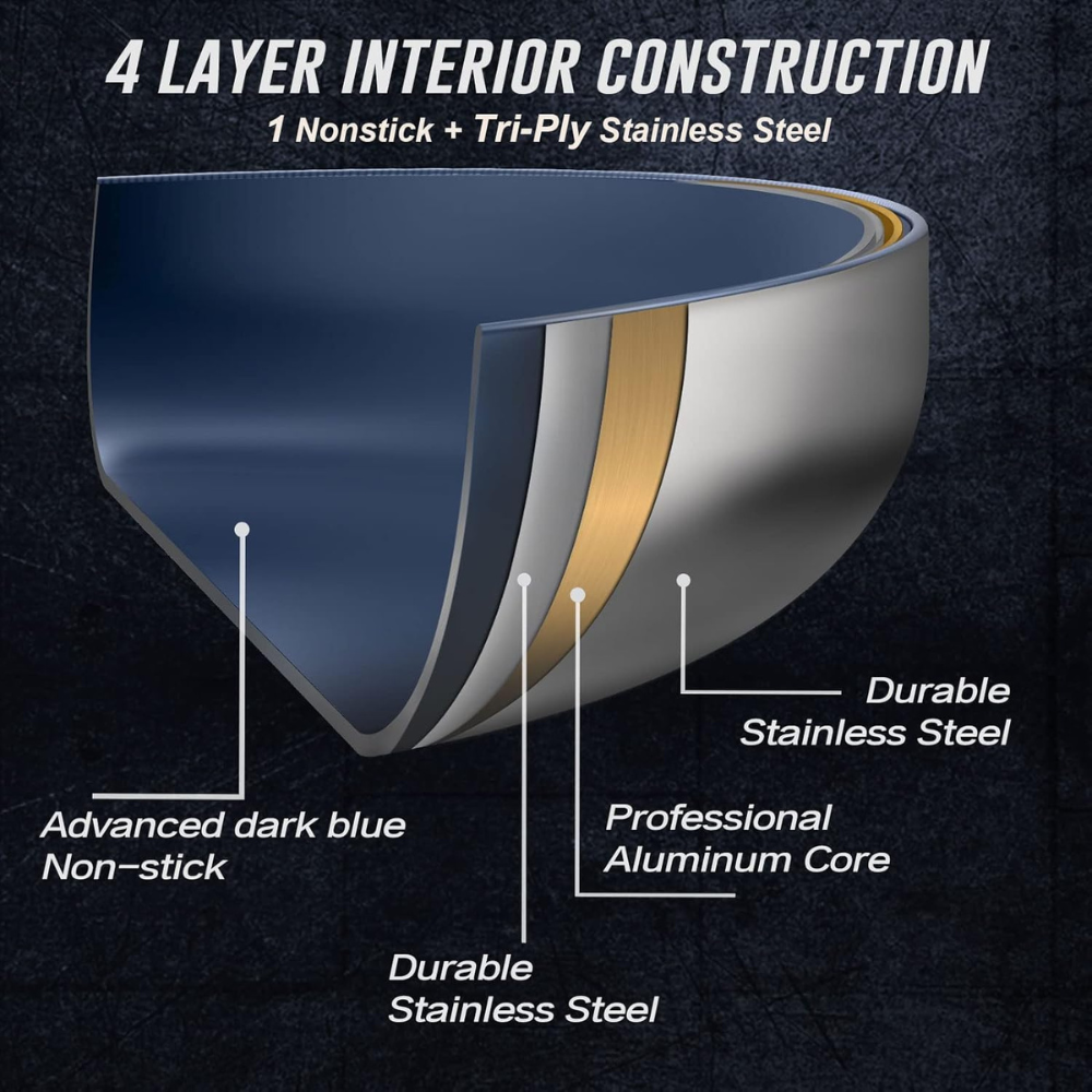 Chảo chống dính inox cao cấp Ciwete 24cm