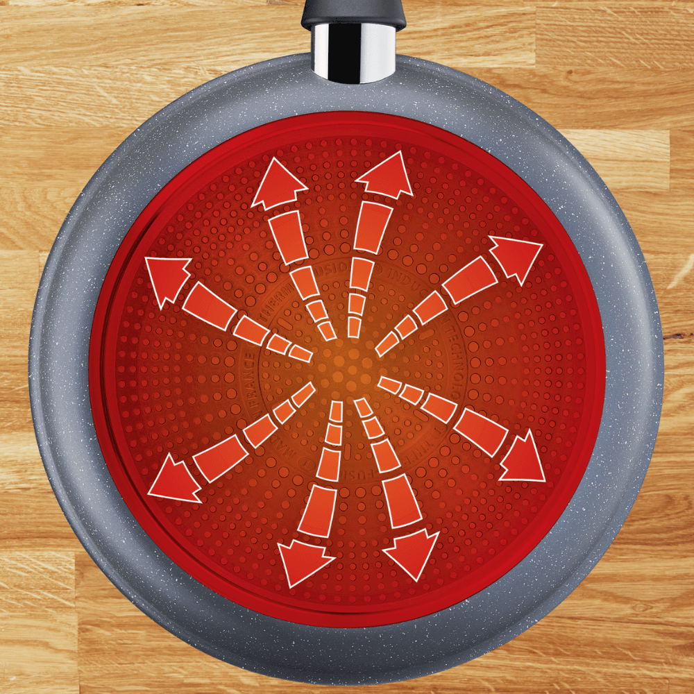 Chảo sâu lòng TEFAL So Chef G1358495 24cm