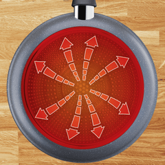 Chảo sâu lòng TEFAL So Chef G1358495 24cm