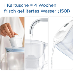 Bình lọc nước BRITA Aluna MX Pro white 2,4L kèm lõi lọc model 2024