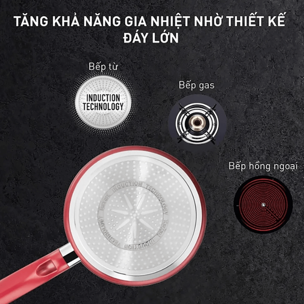 Quánh chống dính TEFAL So Chef G1352395 18cm