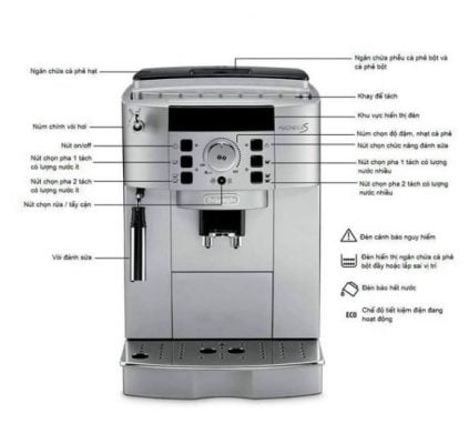 Máy pha cà phê Delonghi Magnifica Ecam 20.116.B được trang bị quy trình làm sạch và tẩy cặn tự động