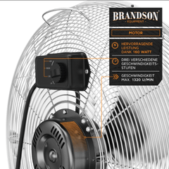 Quạt sàn BRANDSON nội địa Đức